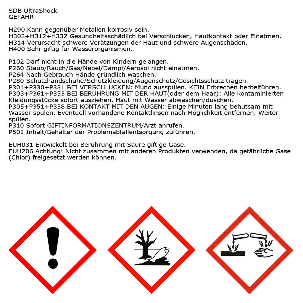 SpaBalancer Starterset 7 in 1 – Bild 7